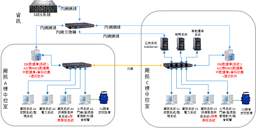 1714276572.png image.png